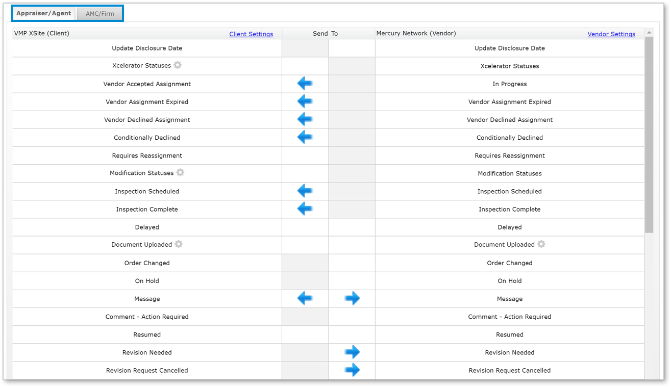 Configure Status Mapping Grid