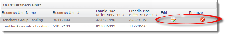 Edit Remove Business Unit